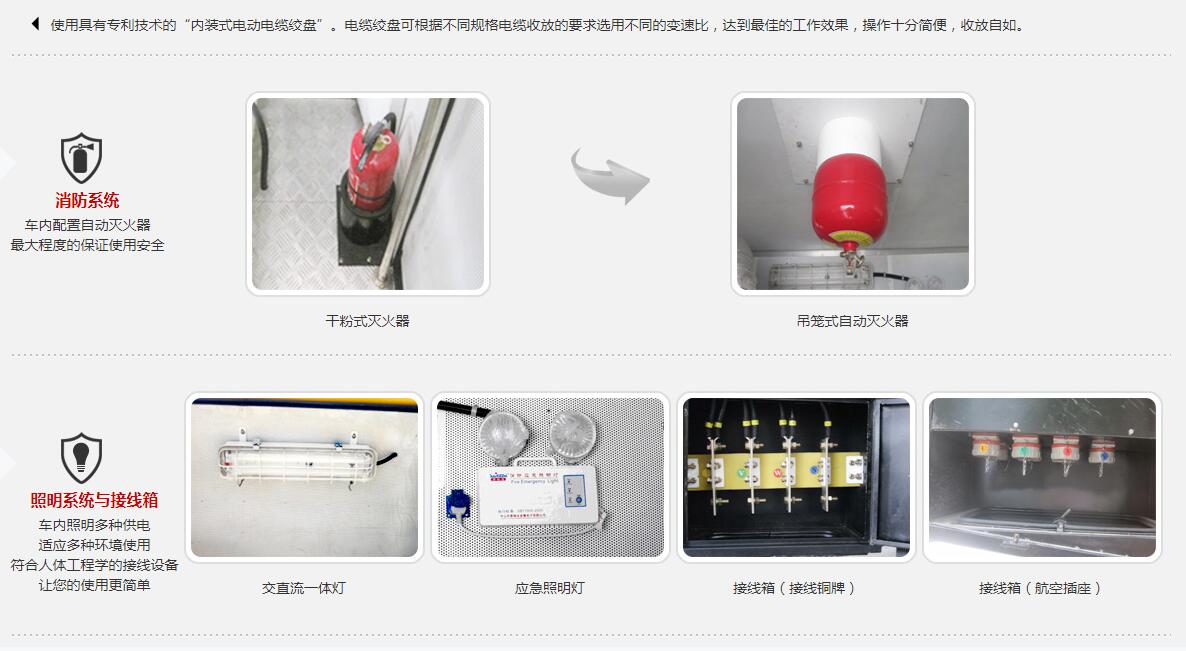 東風(fēng)天錦軍用電源車